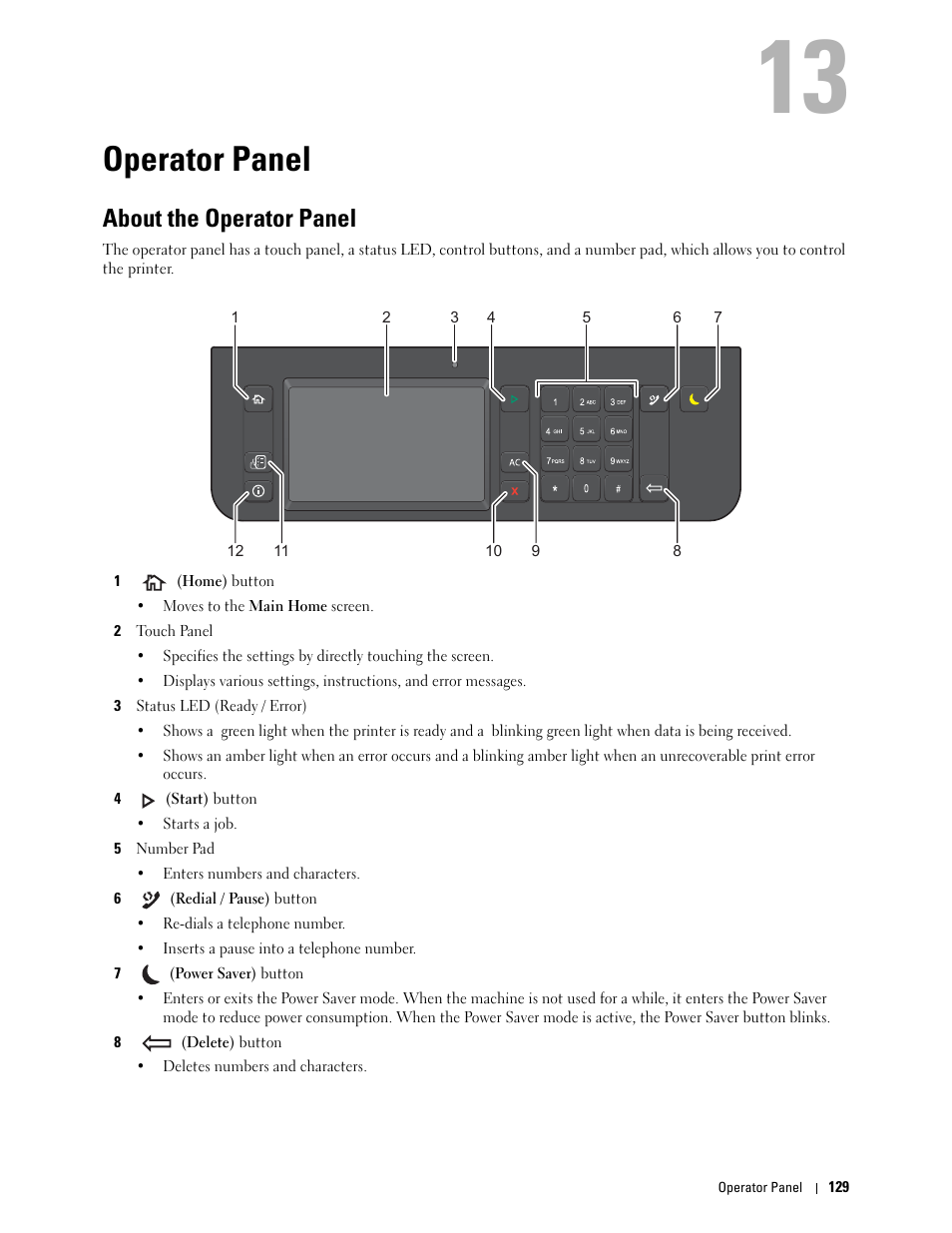 Operator panel, About the operator panel, 13 operator panel | Dell C3765dnf Color Laser Printer User Manual | Page 131 / 578