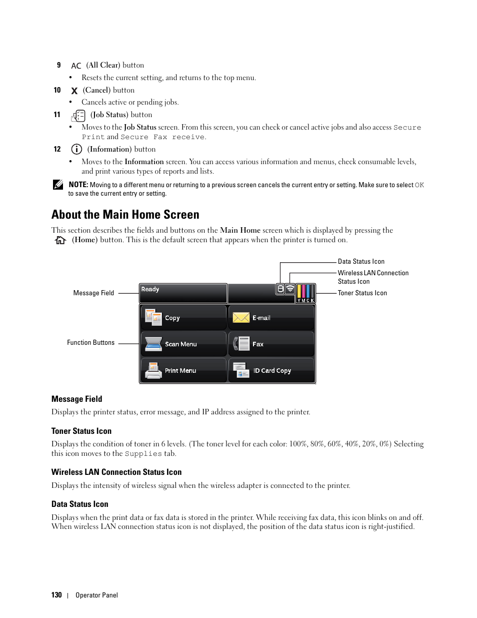 About the main home screen, Message field, Toner status icon | Wireless lan connection status icon, Data status icon | Dell C3765dnf Color Laser Printer User Manual | Page 132 / 578
