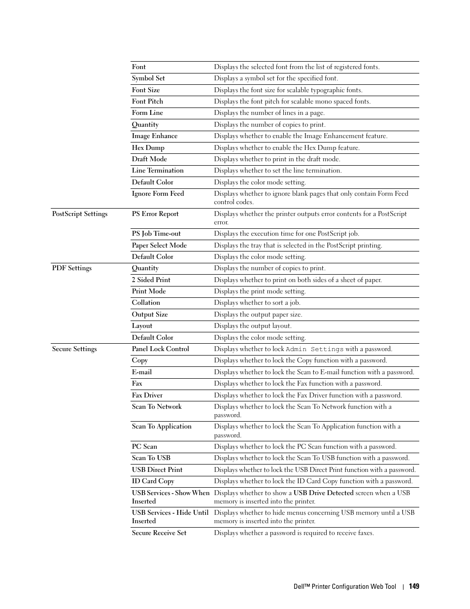 Dell C3765dnf Color Laser Printer User Manual | Page 151 / 578