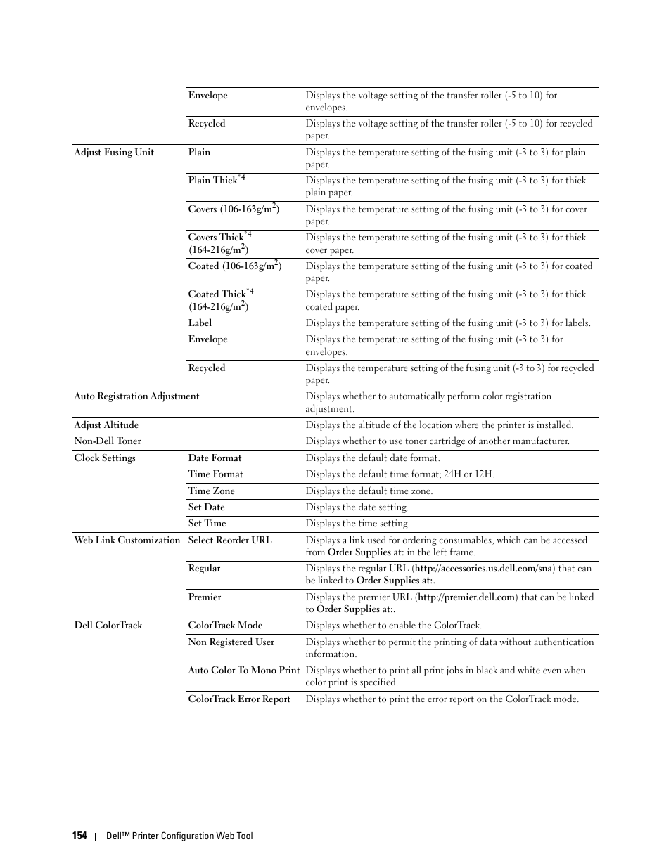 Dell C3765dnf Color Laser Printer User Manual | Page 156 / 578