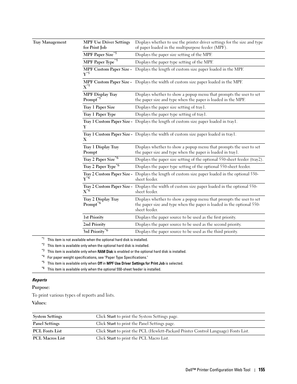 Reports | Dell C3765dnf Color Laser Printer User Manual | Page 157 / 578