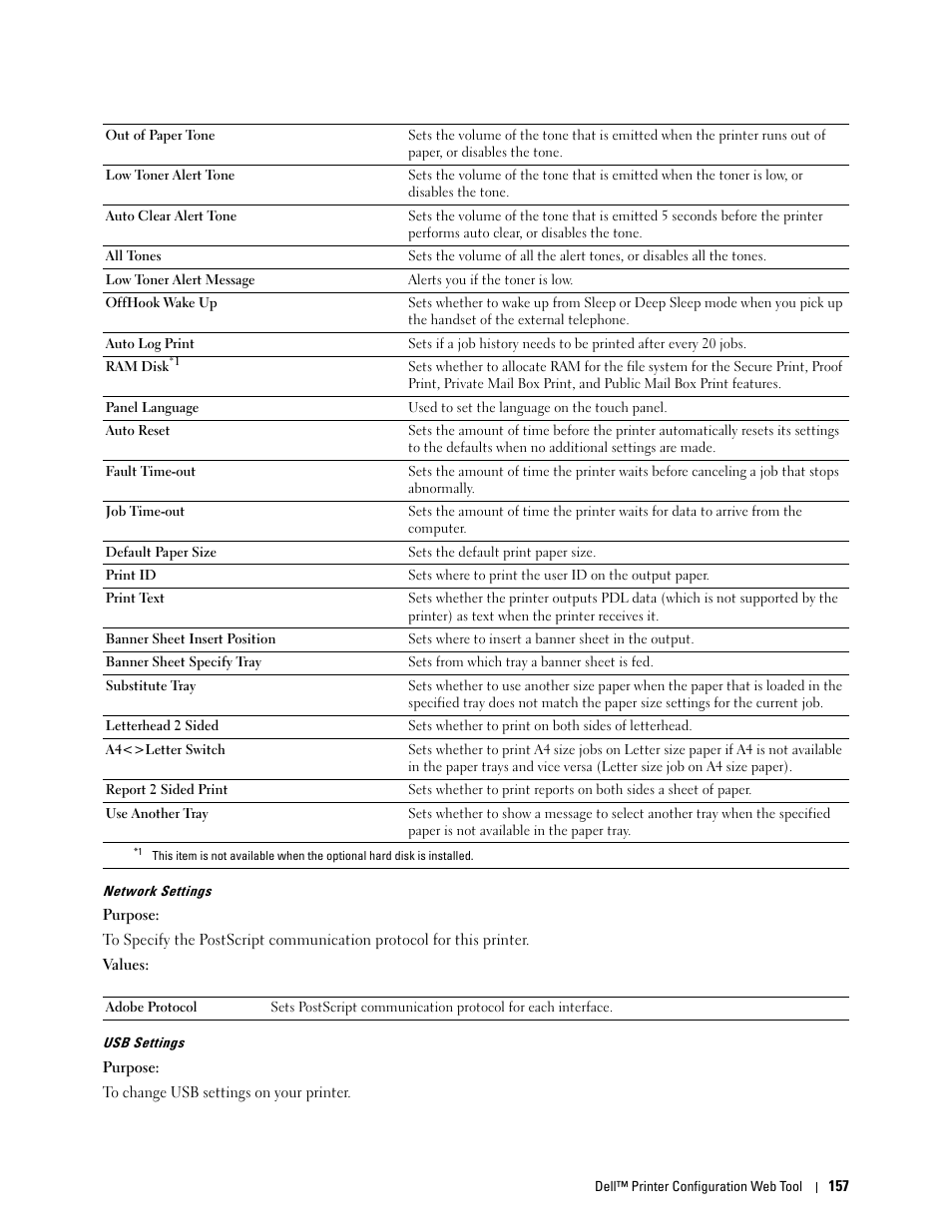 Network settings" "usb settings | Dell C3765dnf Color Laser Printer User Manual | Page 159 / 578
