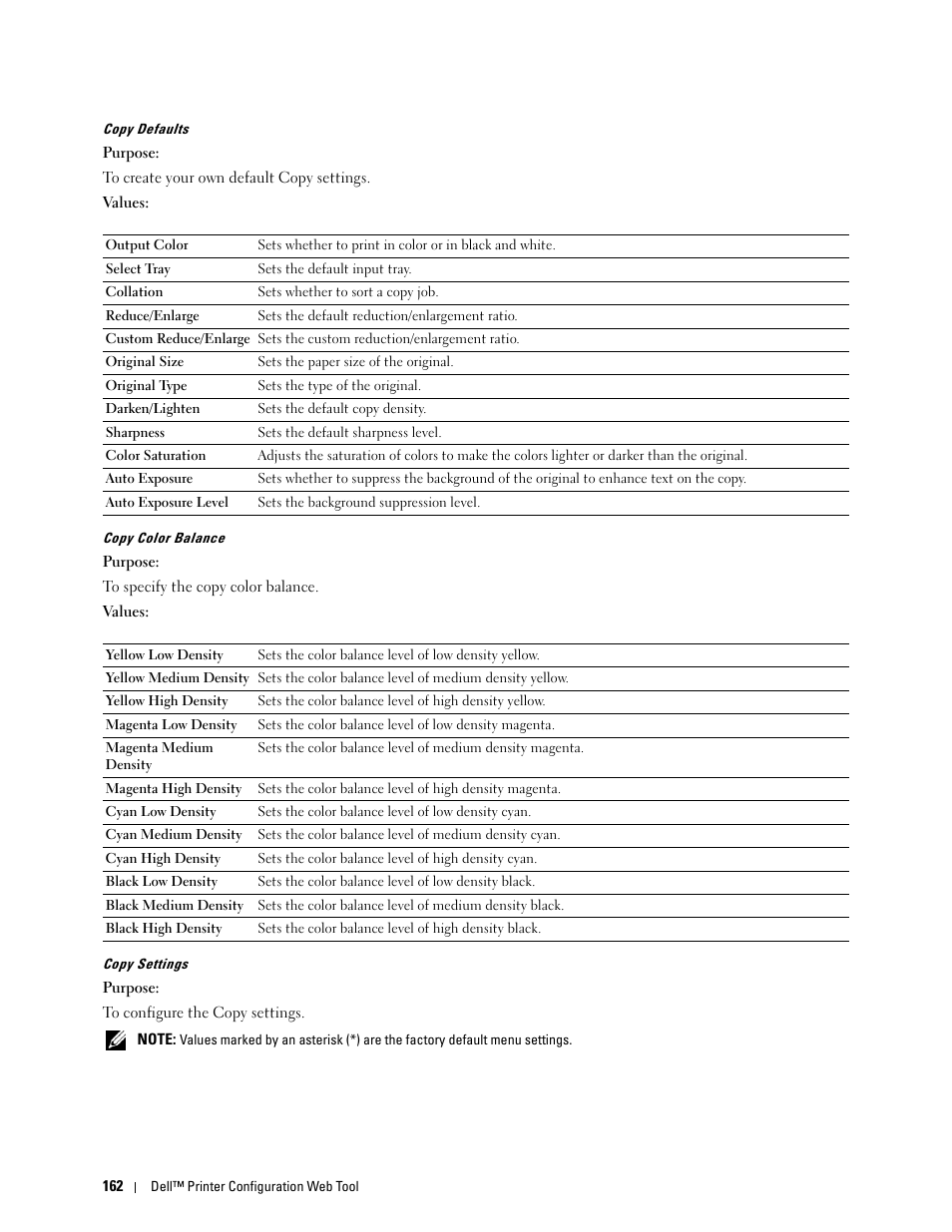 Copy defaults" "copy color balance" "copy settings | Dell C3765dnf Color Laser Printer User Manual | Page 164 / 578