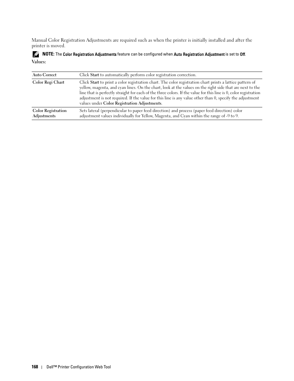 Dell C3765dnf Color Laser Printer User Manual | Page 170 / 578