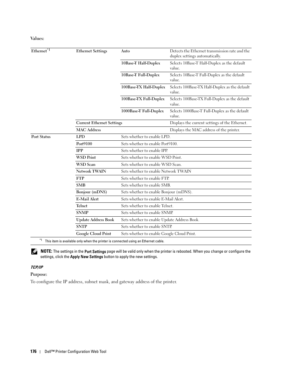 Tcp/ip | Dell C3765dnf Color Laser Printer User Manual | Page 178 / 578