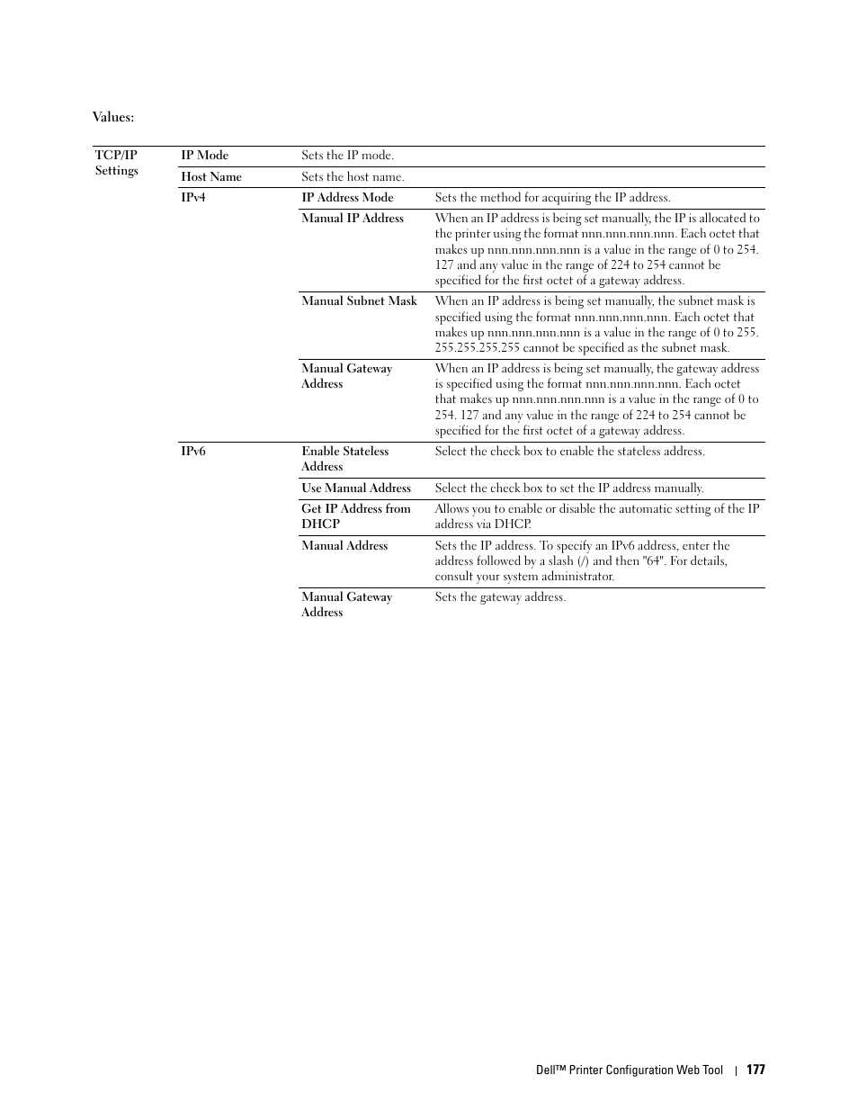 Dell C3765dnf Color Laser Printer User Manual | Page 179 / 578