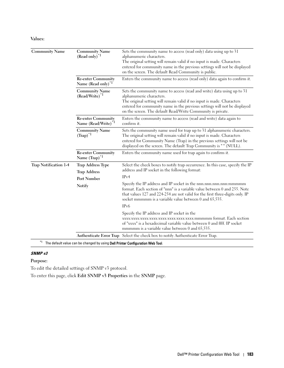 Dell C3765dnf Color Laser Printer User Manual | Page 185 / 578