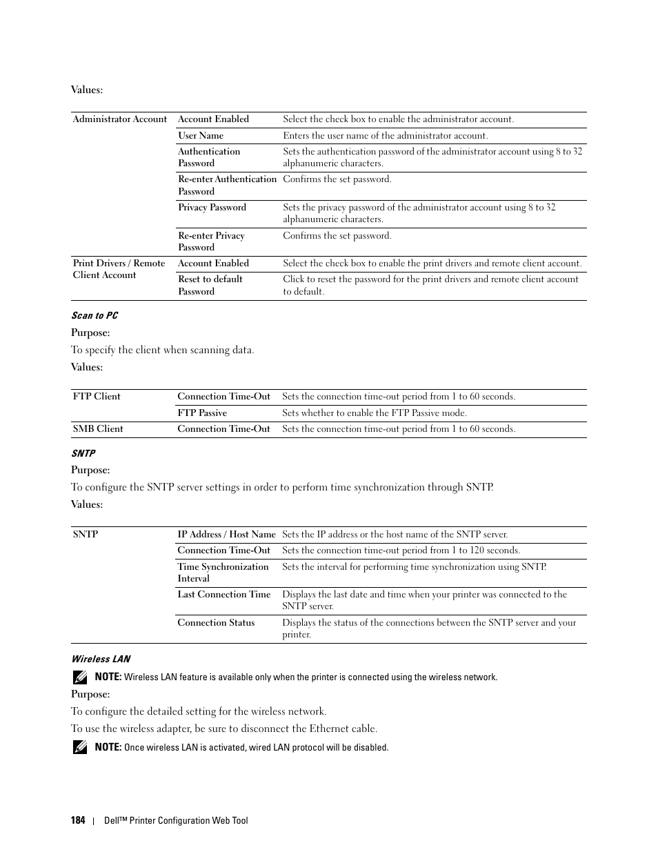 Scan to pc" "sntp" "wireless lan | Dell C3765dnf Color Laser Printer User Manual | Page 186 / 578