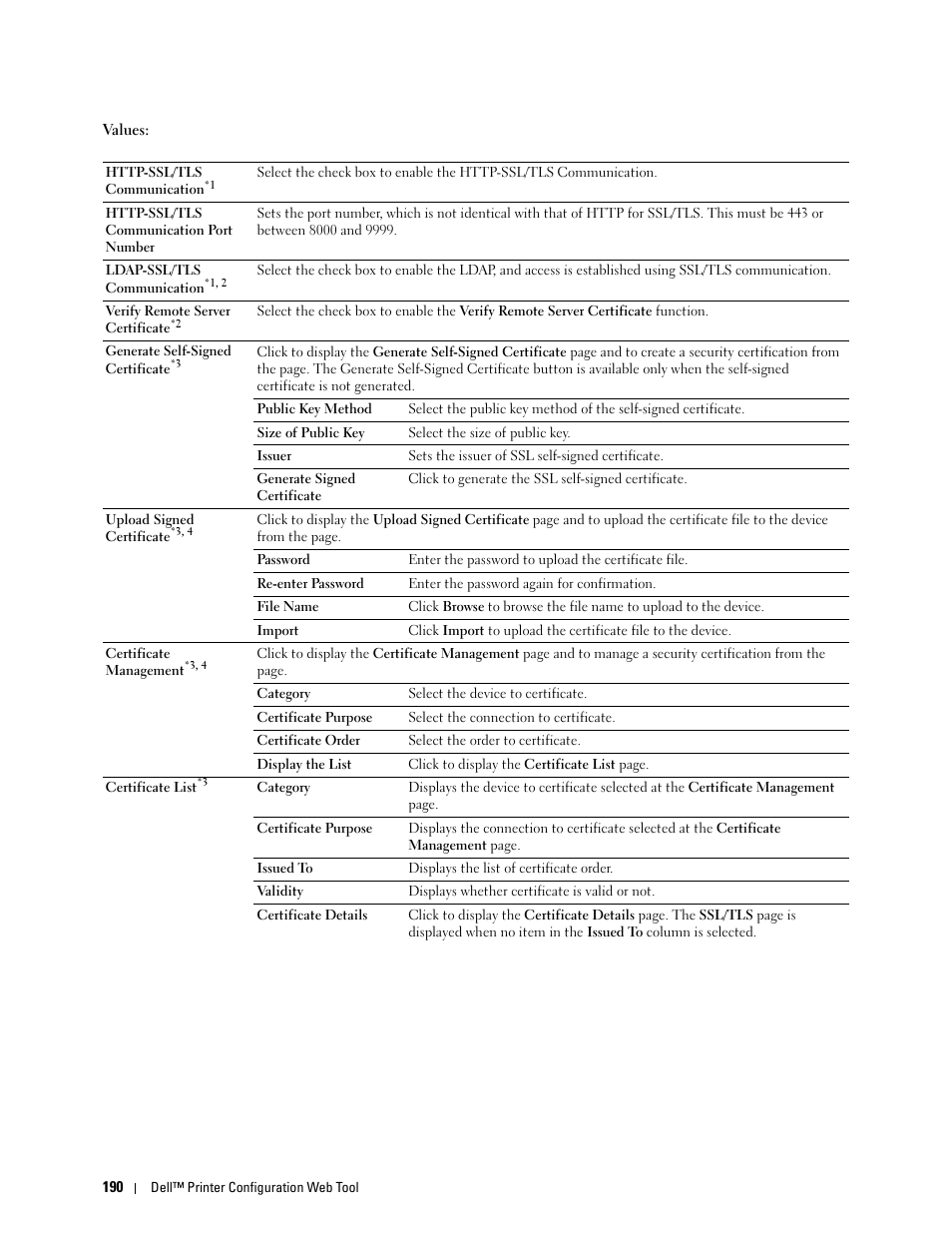 Dell C3765dnf Color Laser Printer User Manual | Page 192 / 578