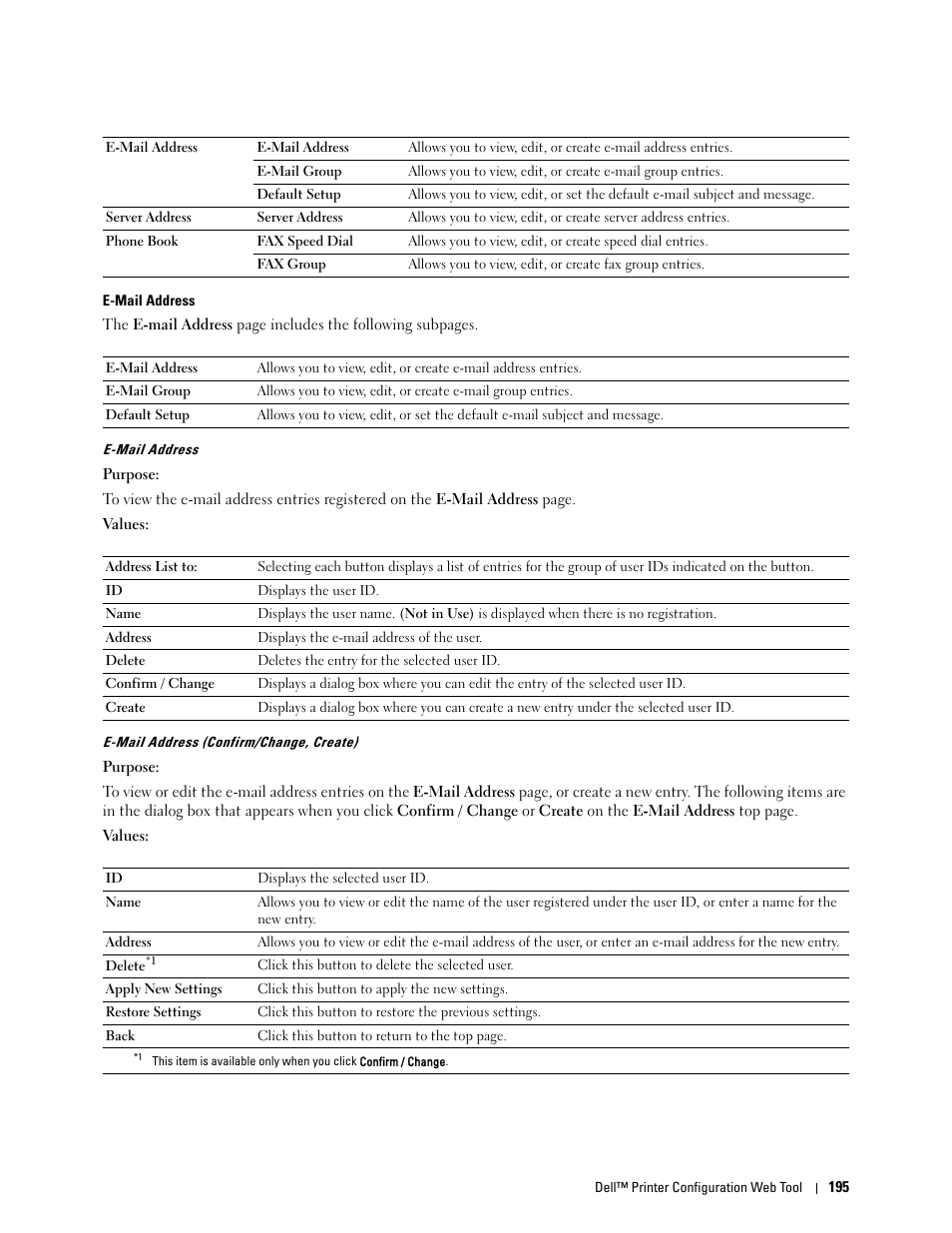 E-mail address | Dell C3765dnf Color Laser Printer User Manual | Page 197 / 578