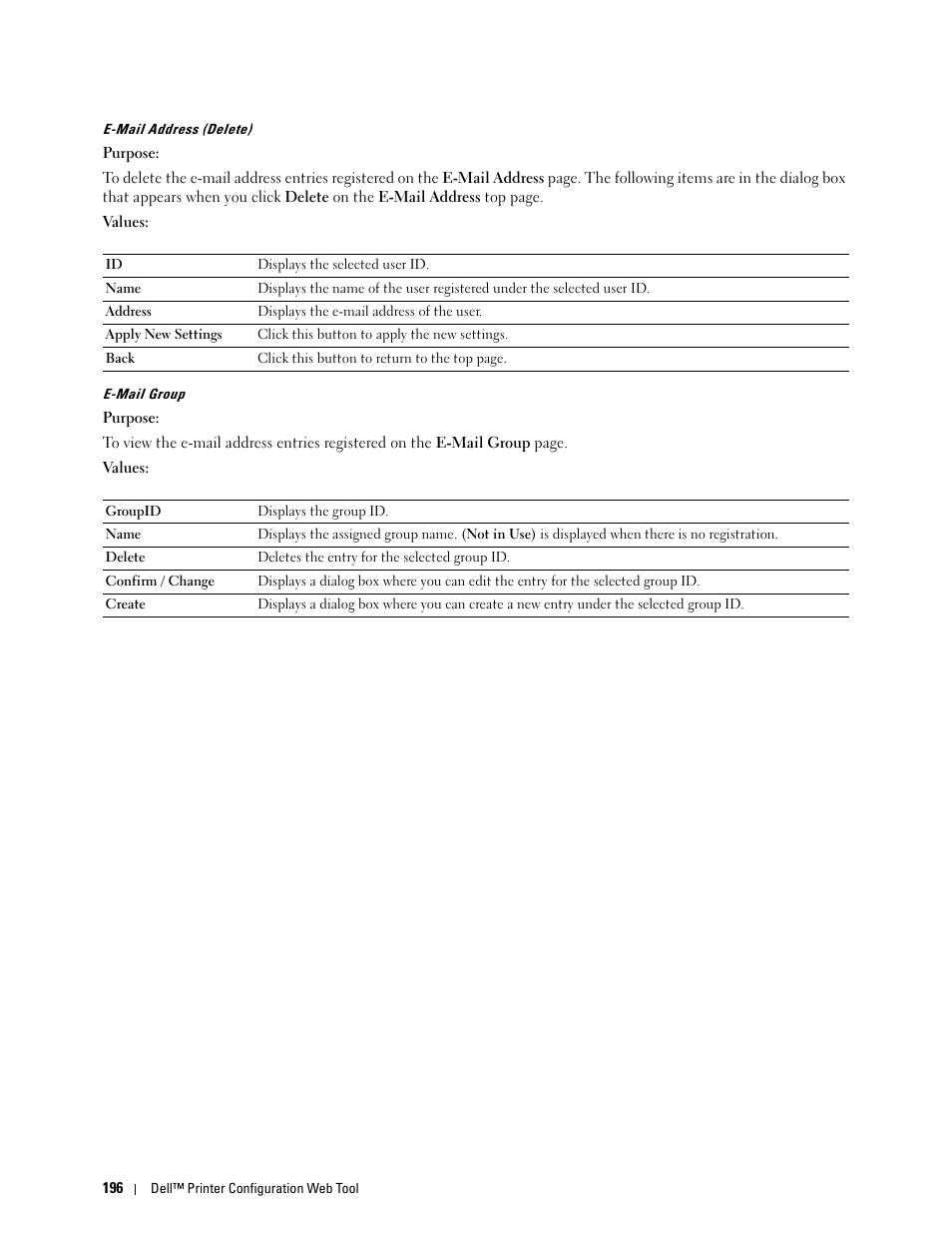 E-mail group | Dell C3765dnf Color Laser Printer User Manual | Page 198 / 578