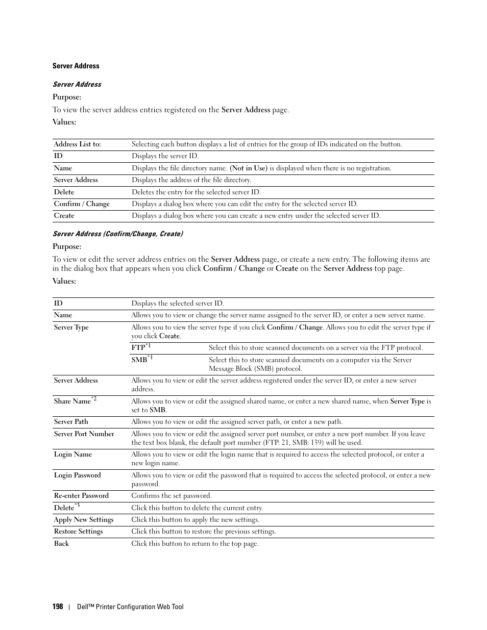 Server address | Dell C3765dnf Color Laser Printer User Manual | Page 200 / 578