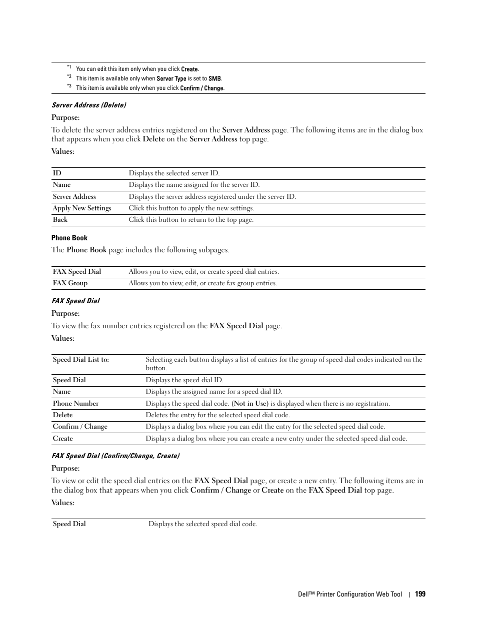 Phone book, Fax speed dial | Dell C3765dnf Color Laser Printer User Manual | Page 201 / 578