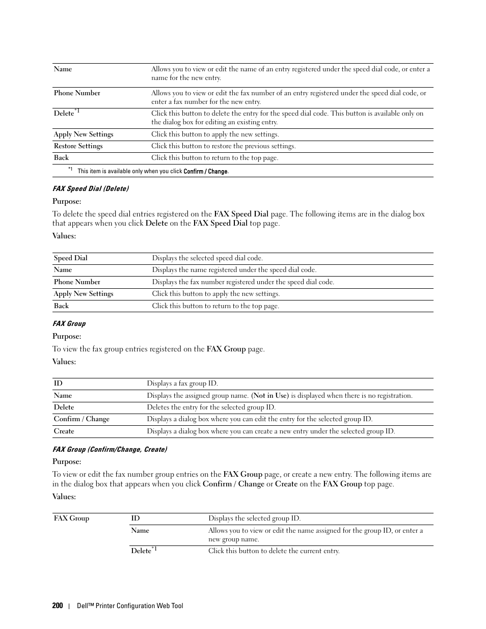 Fax group | Dell C3765dnf Color Laser Printer User Manual | Page 202 / 578