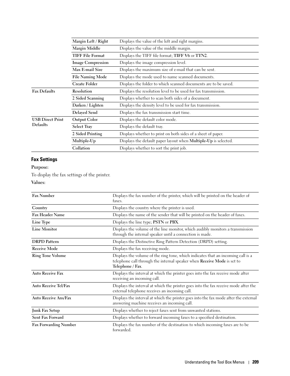 Fax settings | Dell C3765dnf Color Laser Printer User Manual | Page 211 / 578