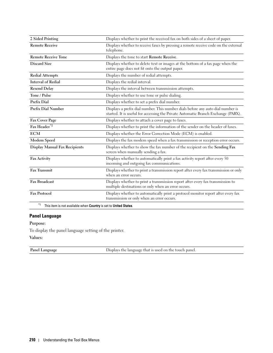 Panel language | Dell C3765dnf Color Laser Printer User Manual | Page 212 / 578