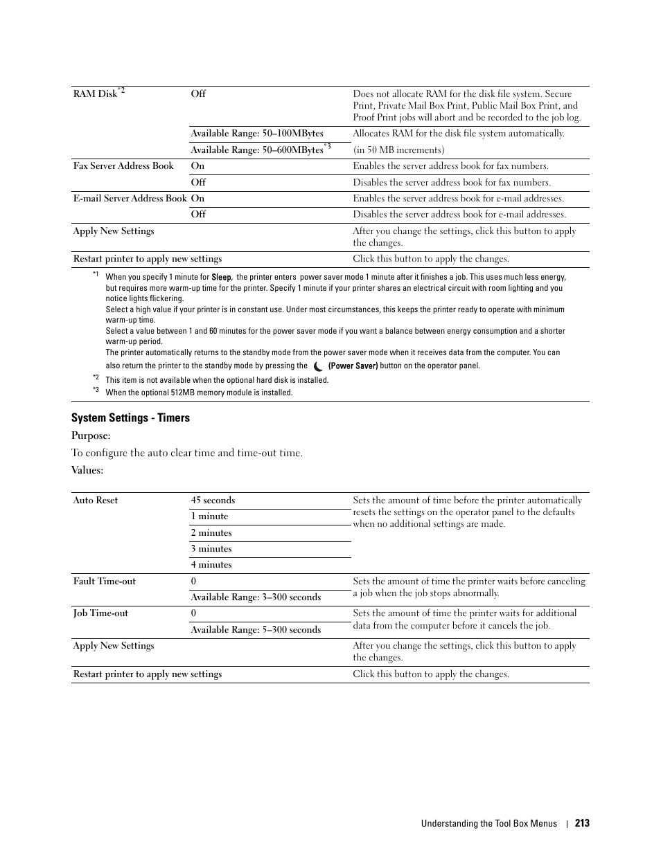System settings - timers | Dell C3765dnf Color Laser Printer User Manual | Page 215 / 578