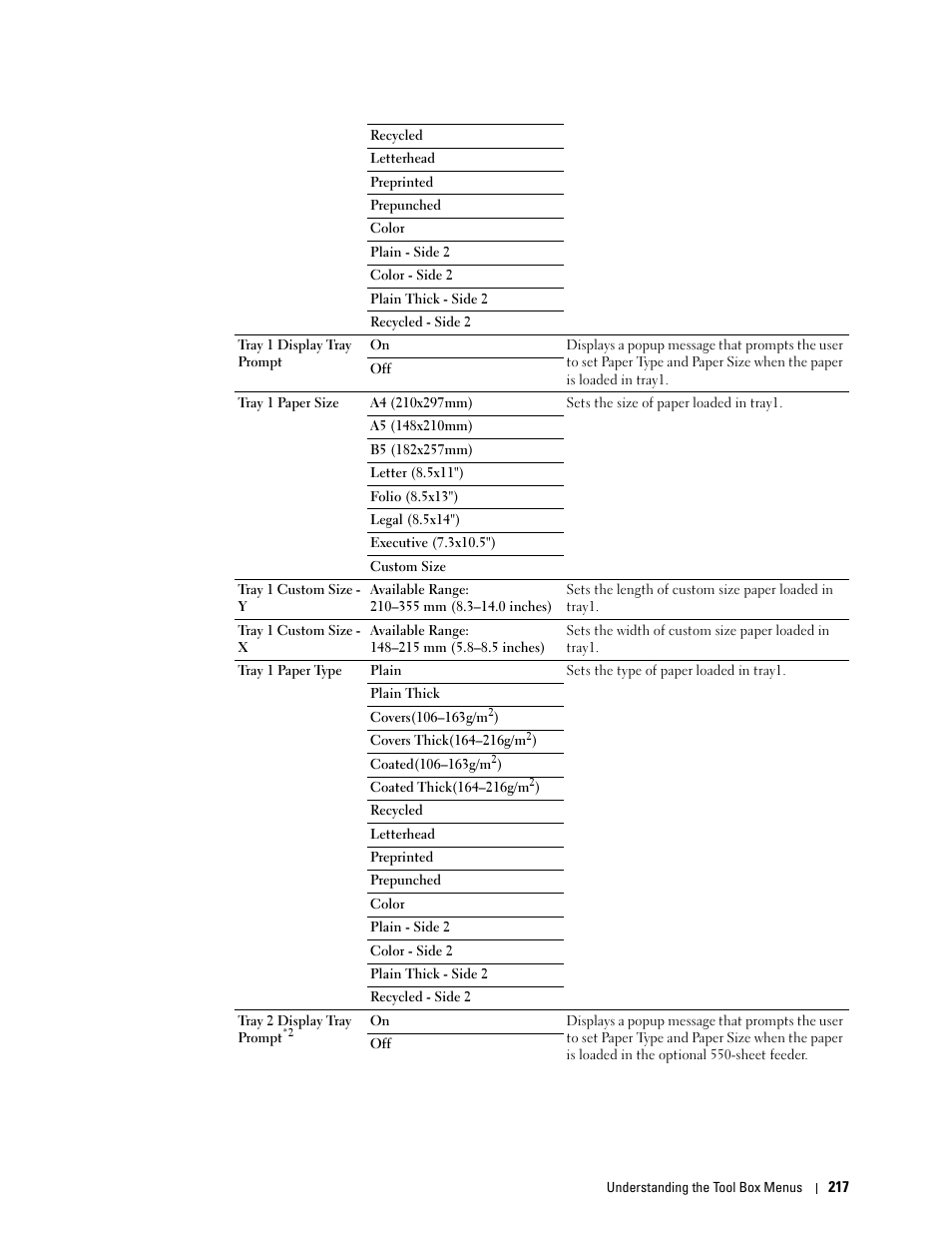 Dell C3765dnf Color Laser Printer User Manual | Page 219 / 578