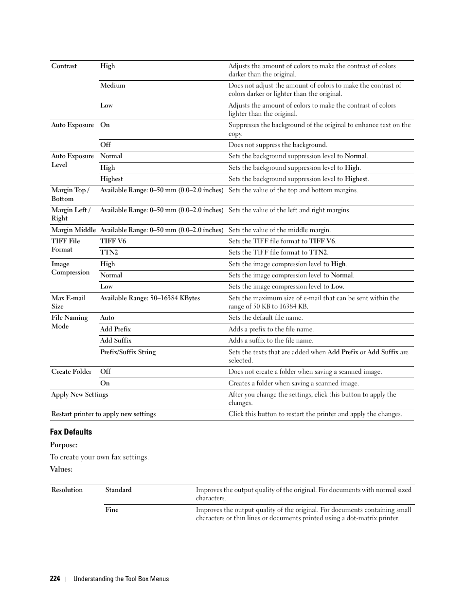 Fax defaults | Dell C3765dnf Color Laser Printer User Manual | Page 226 / 578