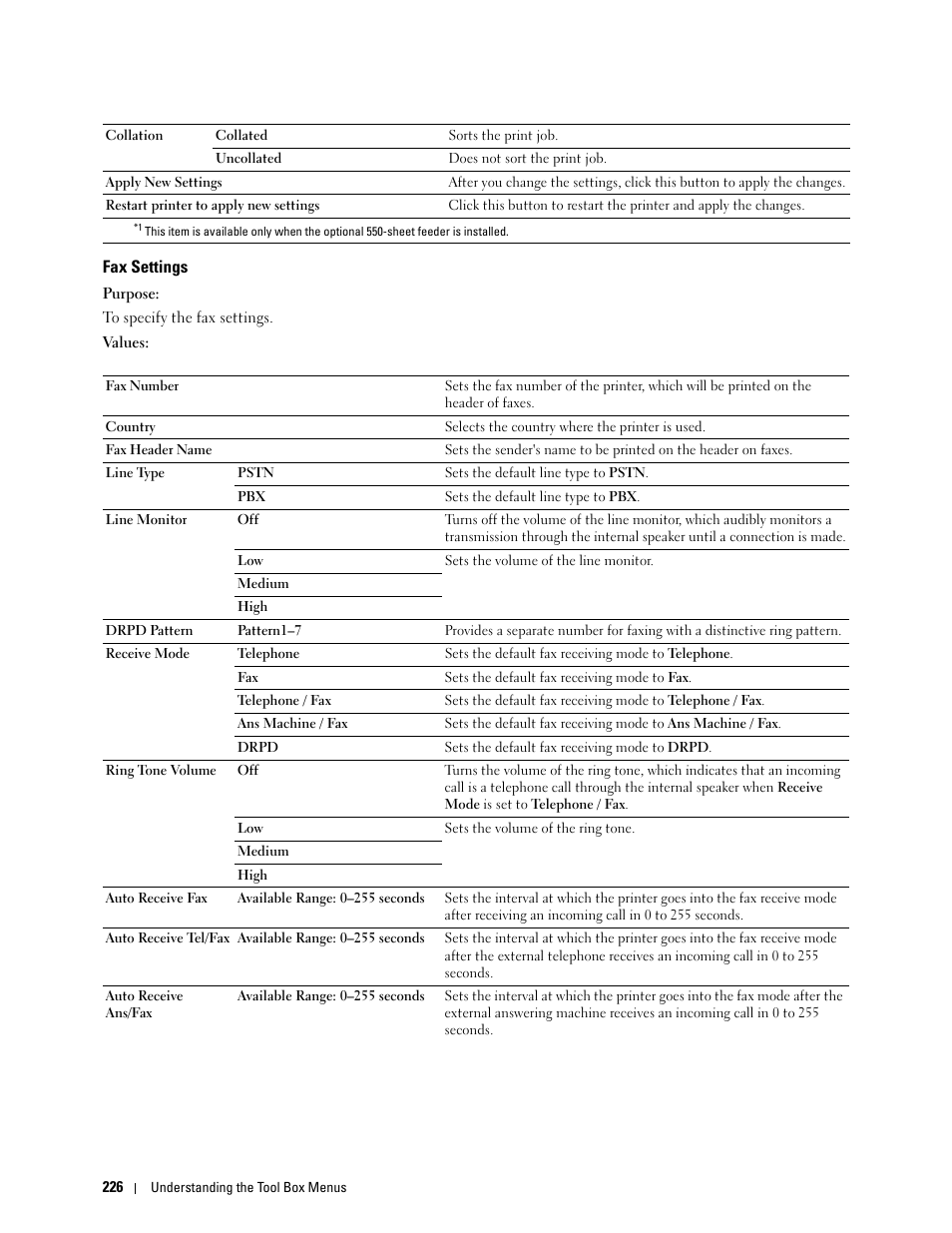 Fax settings | Dell C3765dnf Color Laser Printer User Manual | Page 228 / 578