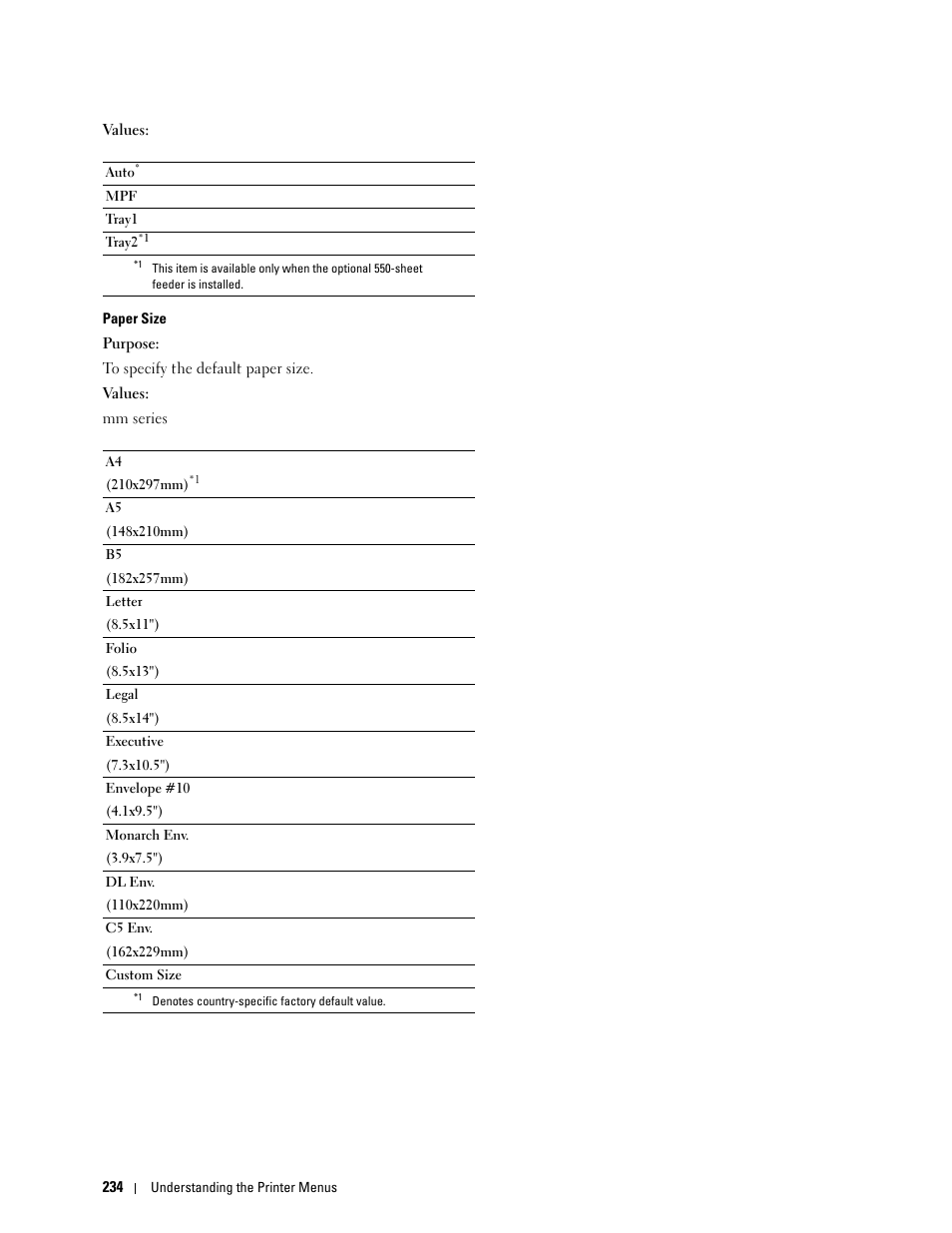 Dell C3765dnf Color Laser Printer User Manual | Page 236 / 578