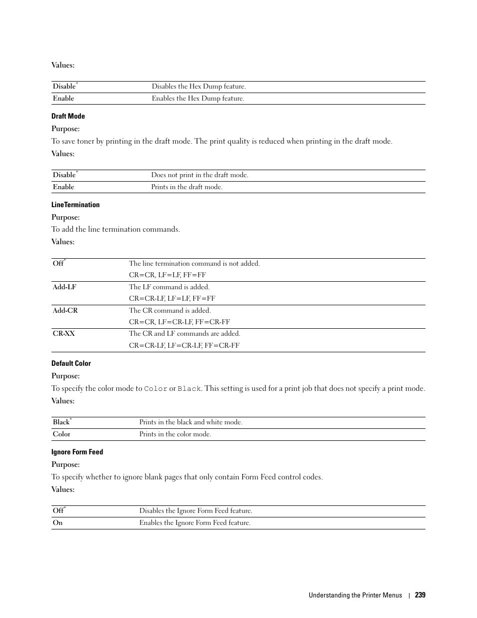 Dell C3765dnf Color Laser Printer User Manual | Page 241 / 578