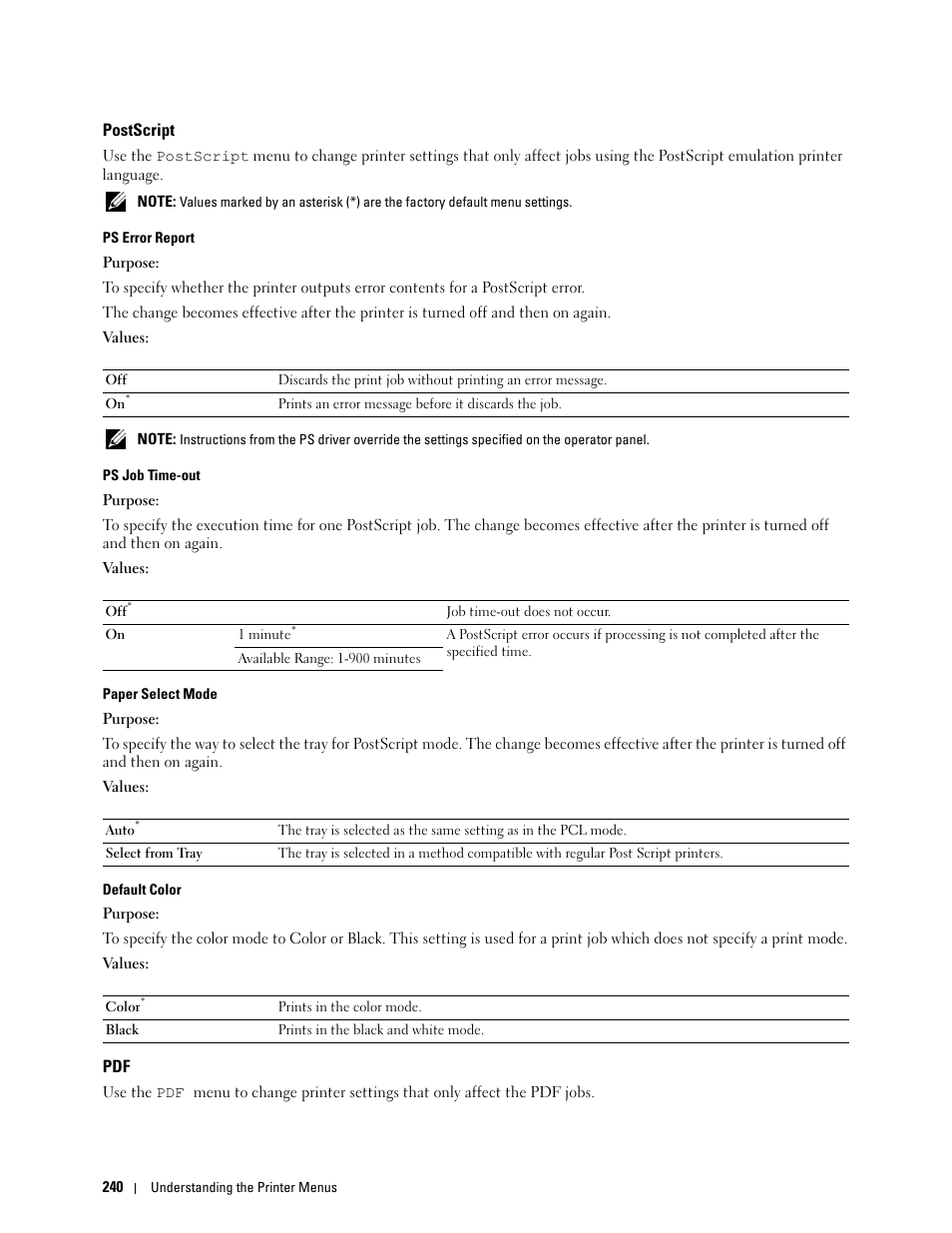 Postscript | Dell C3765dnf Color Laser Printer User Manual | Page 242 / 578