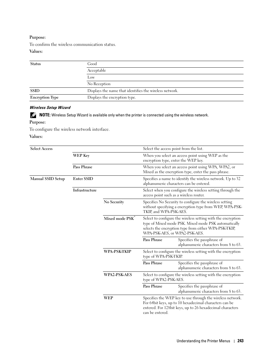 Dell C3765dnf Color Laser Printer User Manual | Page 245 / 578