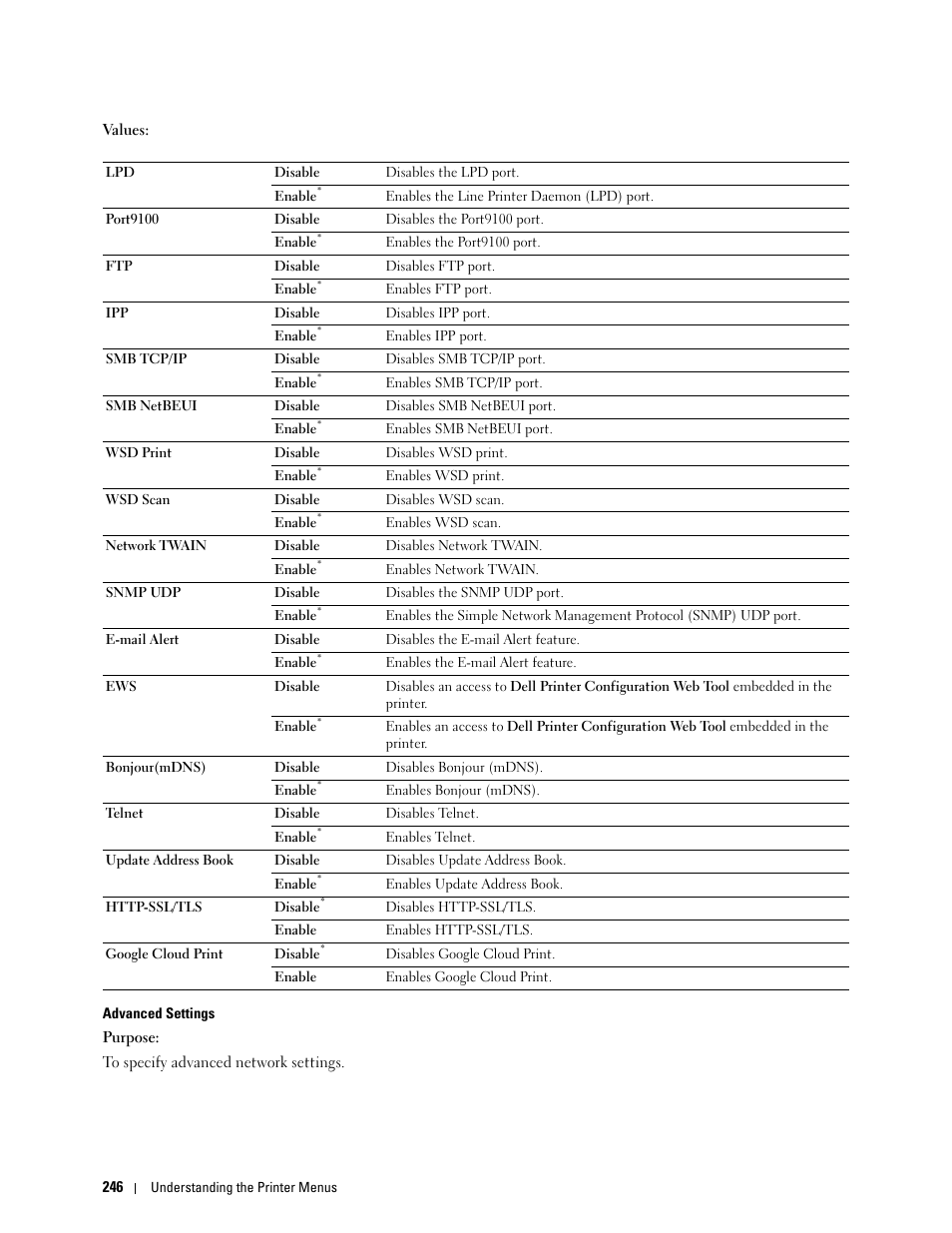 Dell C3765dnf Color Laser Printer User Manual | Page 248 / 578