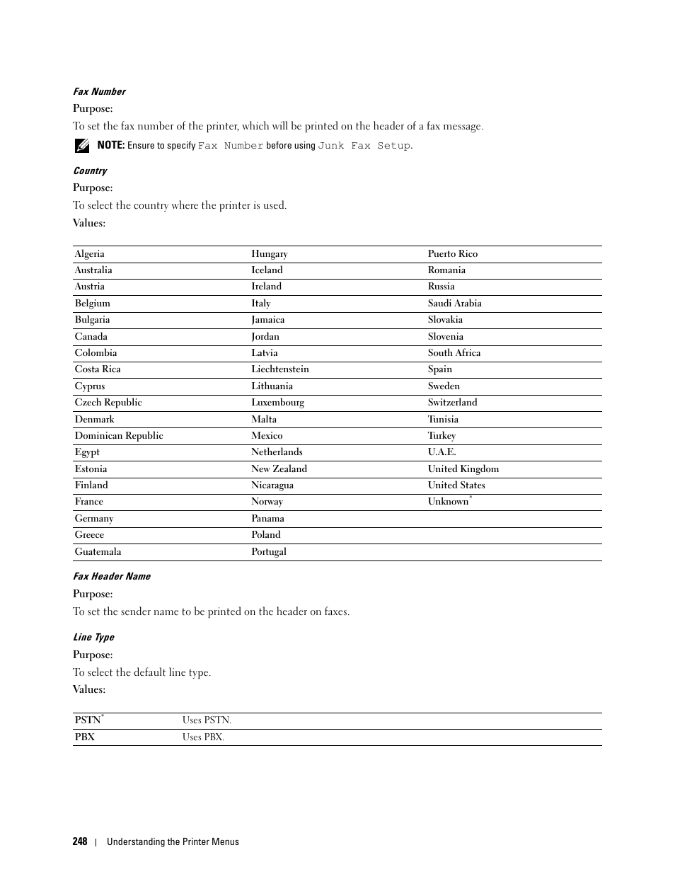 Dell C3765dnf Color Laser Printer User Manual | Page 250 / 578
