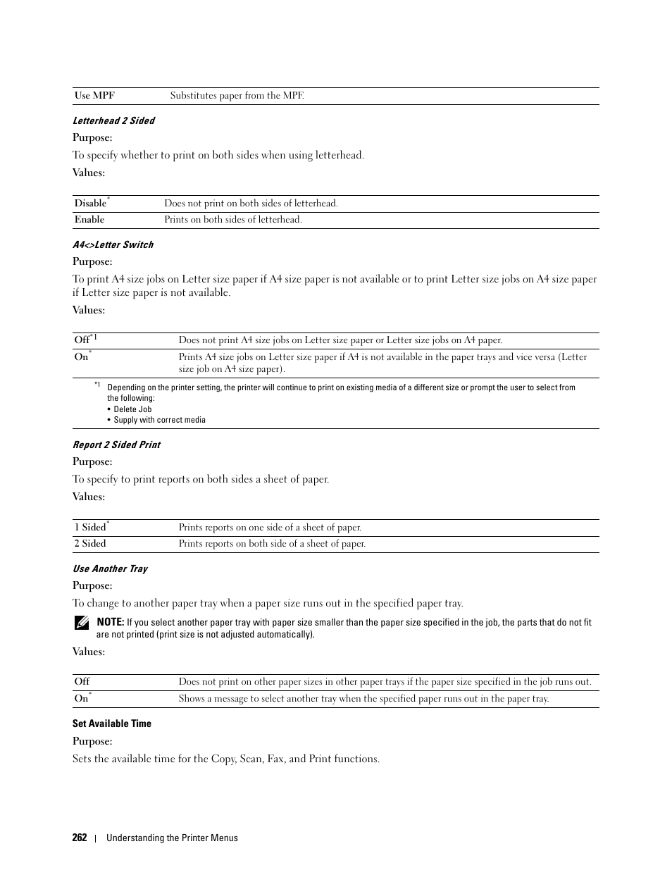 Dell C3765dnf Color Laser Printer User Manual | Page 264 / 578