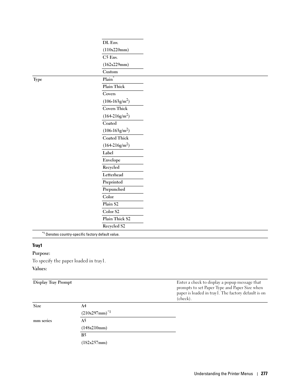 Dell C3765dnf Color Laser Printer User Manual | Page 279 / 578
