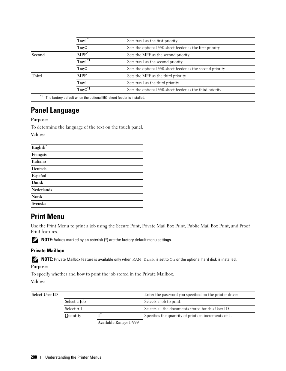 Panel language, Print menu, Private mailbox | Dell C3765dnf Color Laser Printer User Manual | Page 282 / 578