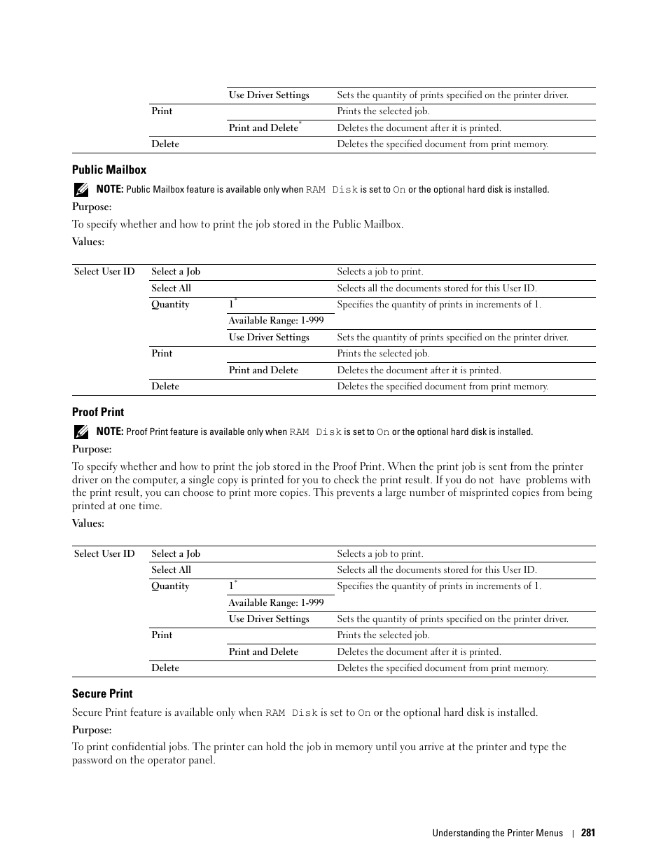 Public mailbox, Proof print, Secure print | Dell C3765dnf Color Laser Printer User Manual | Page 283 / 578
