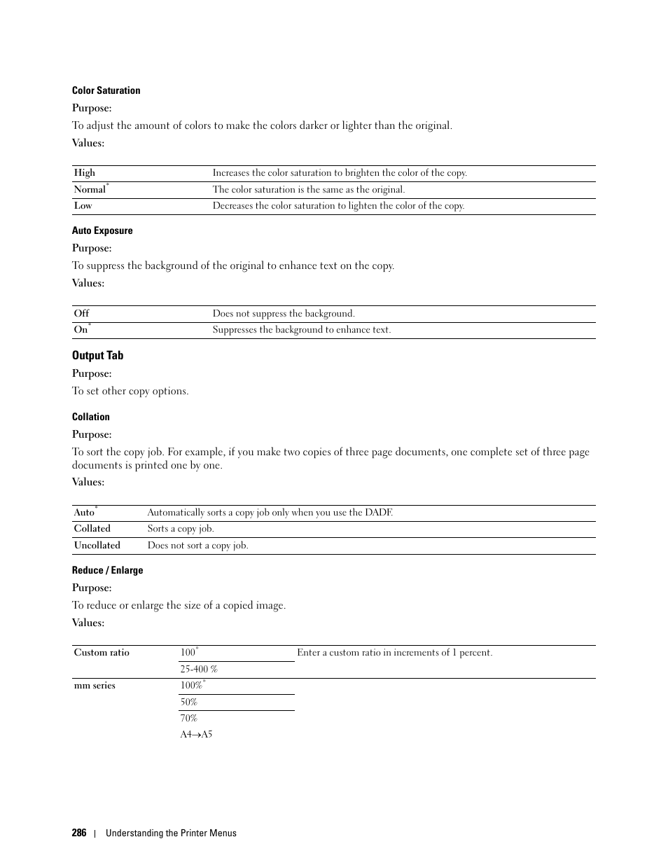Output tab | Dell C3765dnf Color Laser Printer User Manual | Page 288 / 578
