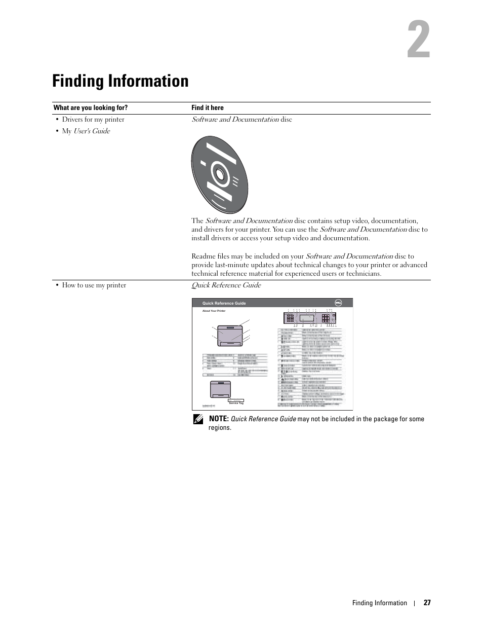 Finding information, 2 finding information | Dell C3765dnf Color Laser Printer User Manual | Page 29 / 578