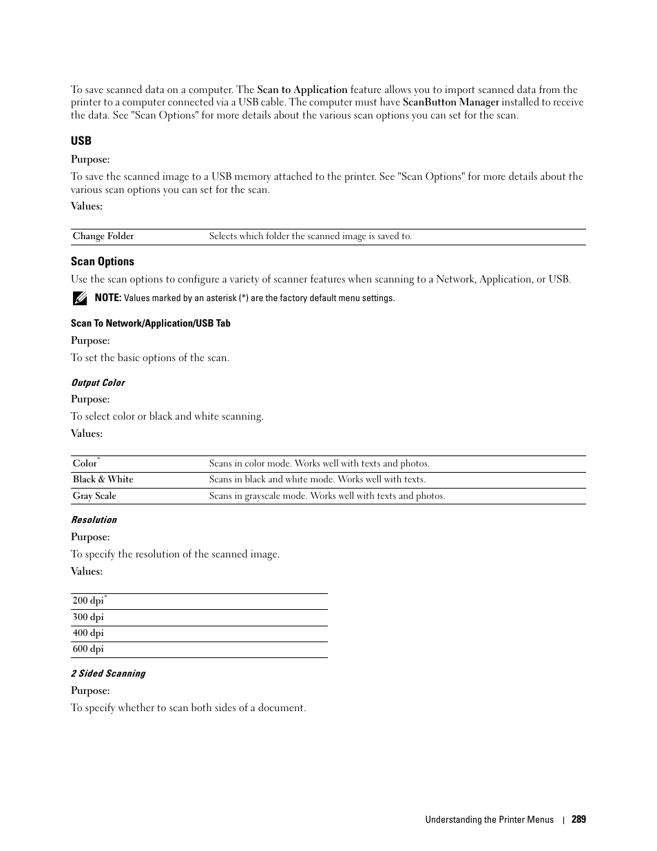 Scan options | Dell C3765dnf Color Laser Printer User Manual | Page 291 / 578