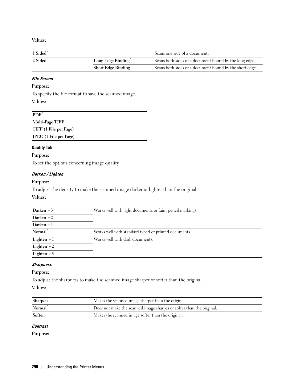 Dell C3765dnf Color Laser Printer User Manual | Page 292 / 578