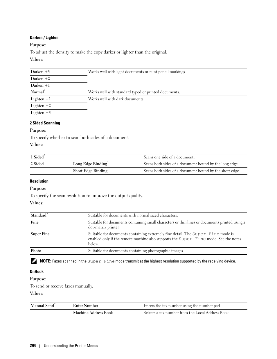 Dell C3765dnf Color Laser Printer User Manual | Page 296 / 578