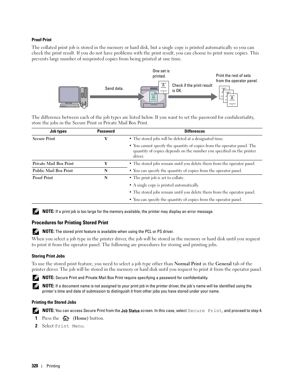 Procedures for printing stored print | Dell C3765dnf Color Laser Printer User Manual | Page 322 / 578