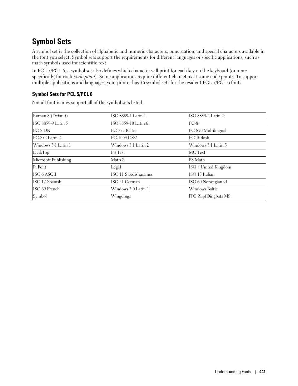 Symbol sets, Symbol sets for pcl 5/pcl 6 | Dell C3765dnf Color Laser Printer User Manual | Page 443 / 578