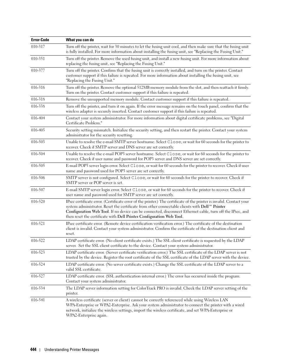 Dell C3765dnf Color Laser Printer User Manual | Page 446 / 578