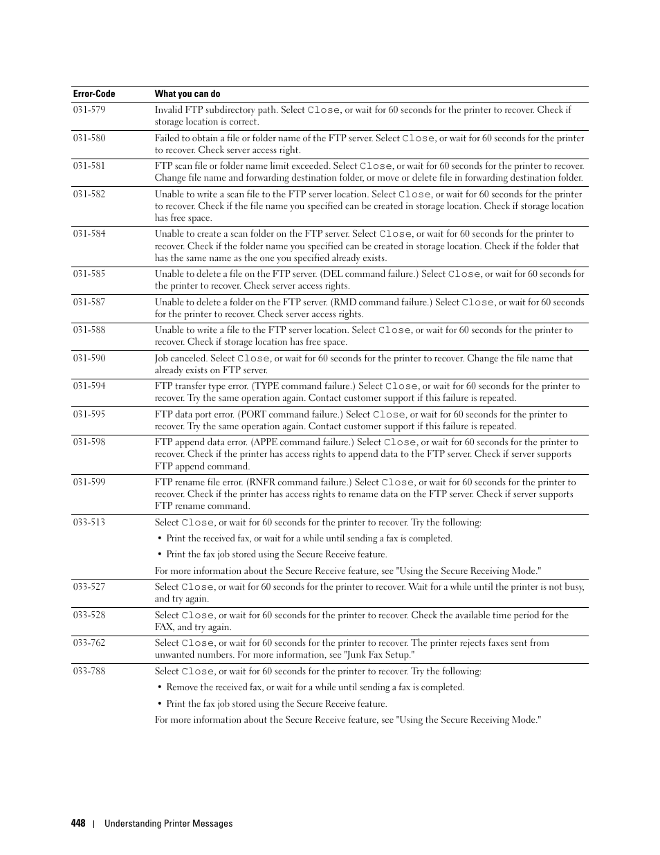 Dell C3765dnf Color Laser Printer User Manual | Page 450 / 578