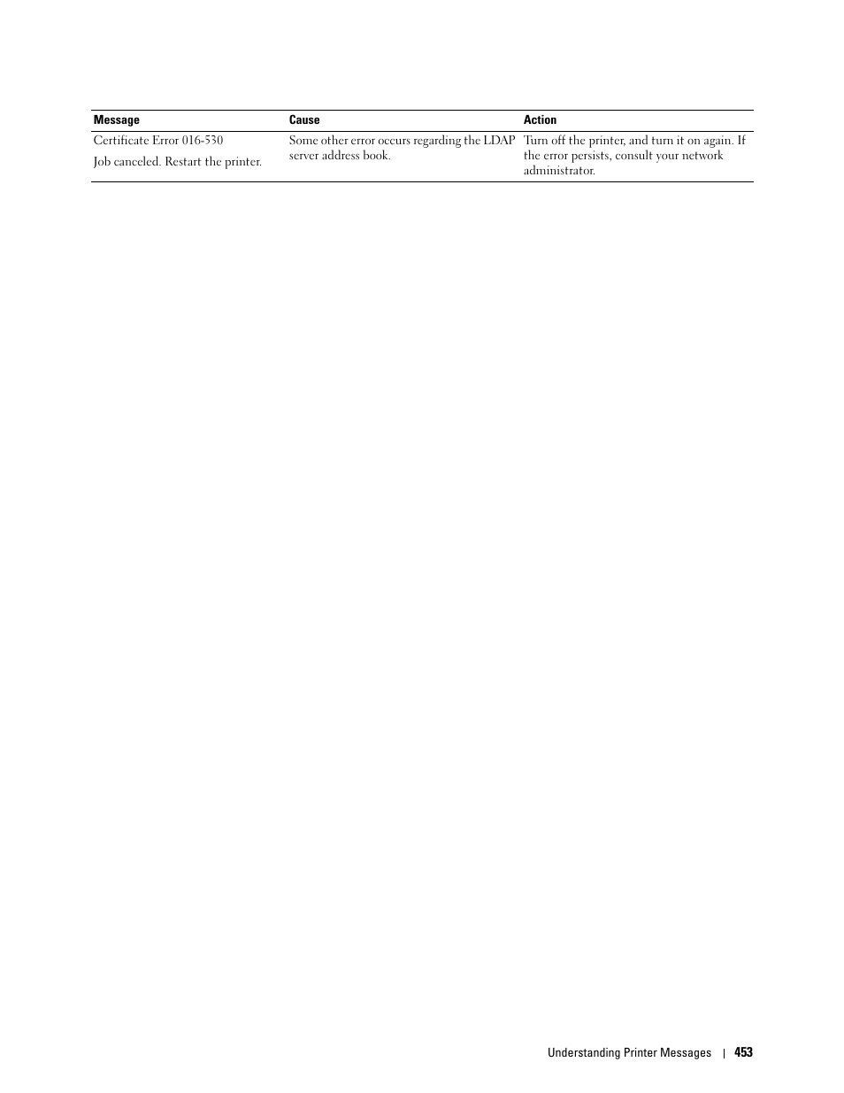 Dell C3765dnf Color Laser Printer User Manual | Page 455 / 578