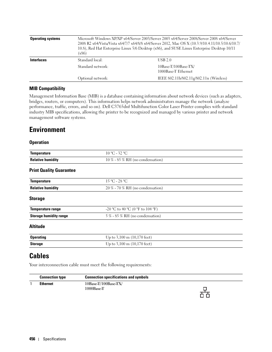 Mib compatibility, Environment, Operation | Print quality guarantee, Storage, Altitude, Cables | Dell C3765dnf Color Laser Printer User Manual | Page 458 / 578
