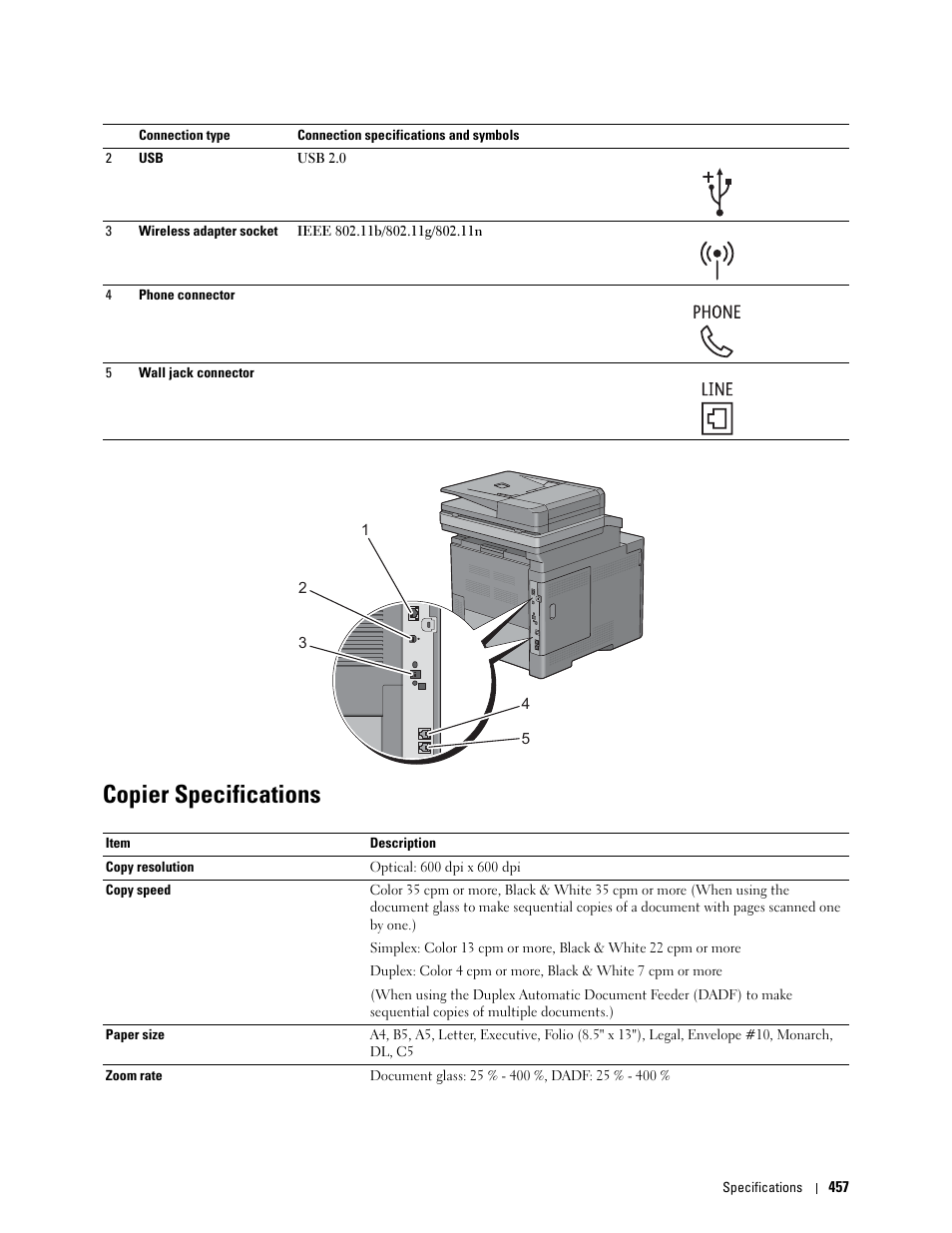 Copier specifications | Dell C3765dnf Color Laser Printer User Manual | Page 459 / 578