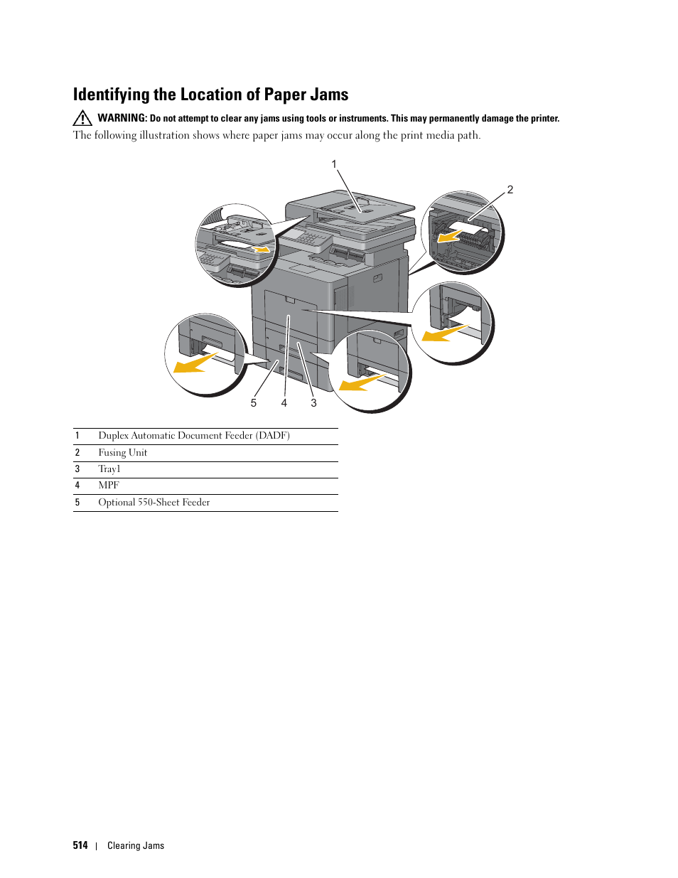 Identifying the location of paper jams | Dell C3765dnf Color Laser Printer User Manual | Page 516 / 578