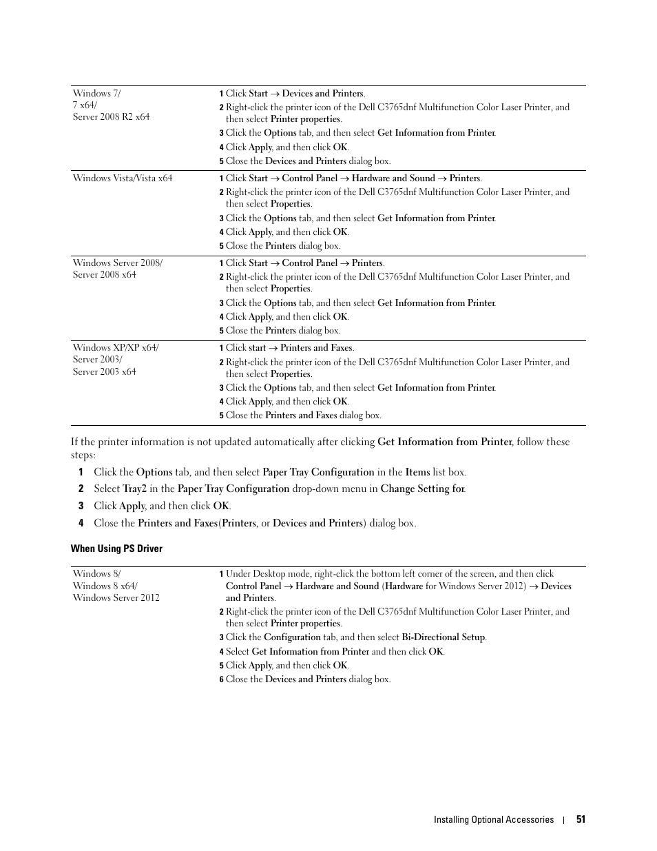 Dell C3765dnf Color Laser Printer User Manual | Page 53 / 578
