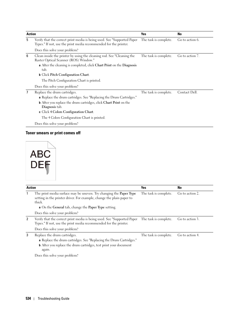 Toner smears or print comes off | Dell C3765dnf Color Laser Printer User Manual | Page 536 / 578