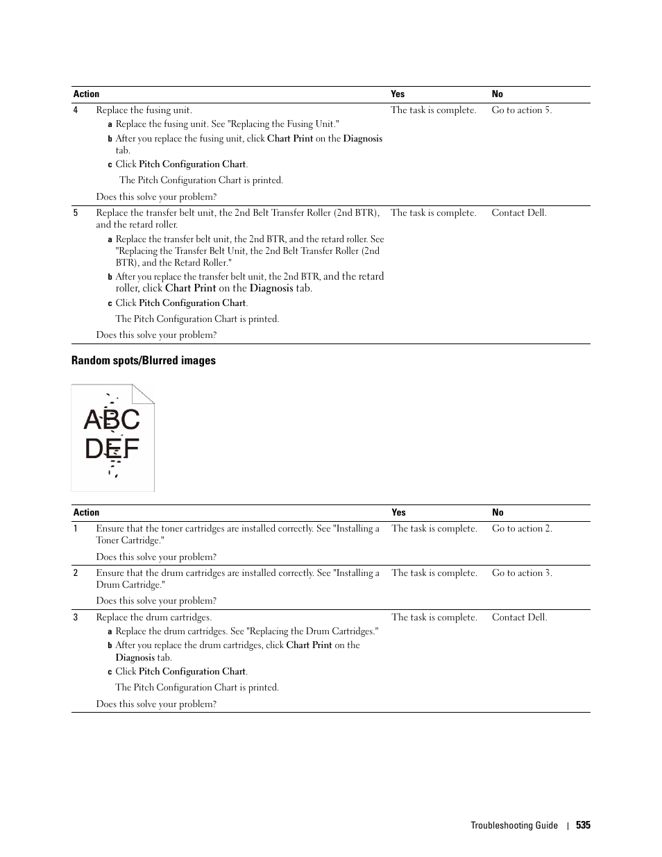 Random spots/blurred images | Dell C3765dnf Color Laser Printer User Manual | Page 537 / 578